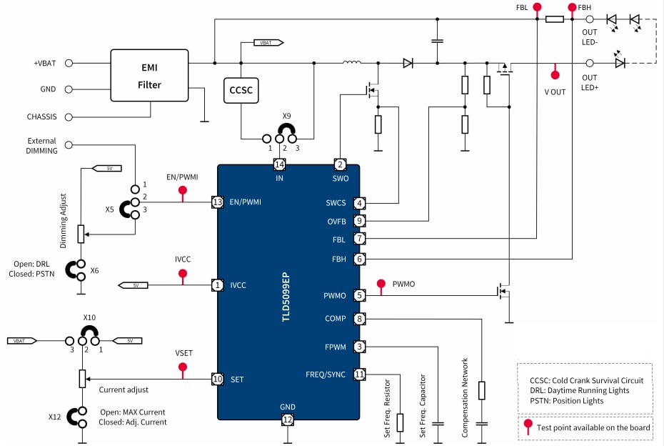 Schéma - Infineon Technologies Carte d'évaluation TLD5099EP_B2B